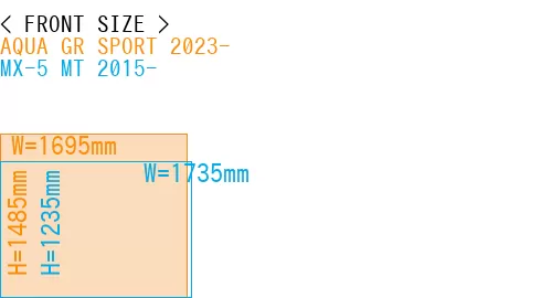 #AQUA GR SPORT 2023- + MX-5 MT 2015-